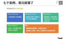 新闻爆料怎么做视频,精彩瞬间回顾与深度解析